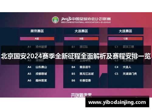北京国安2024赛季全新征程全面解析及赛程安排一览